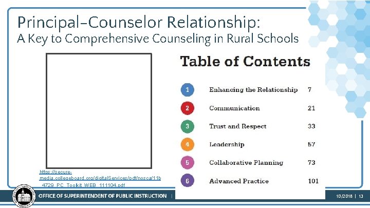 Principal-Counselor Relationship: A Key to Comprehensive Counseling in Rural Schools https: //securemedia. collegeboard. org/digital. Principal-Counselor Relationship: A Key to Comprehensive Counseling in Rural Schools https: //securemedia. collegeboard. org/digital.
