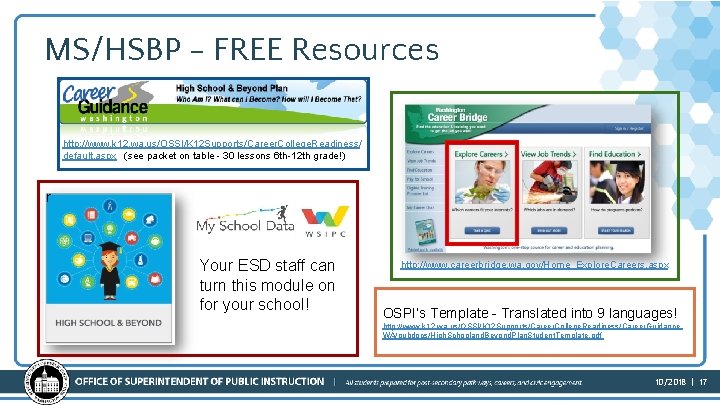 MS/HSBP - FREE Resources http: //www. k 12. wa. us/OSSI/K 12 Supports/Career. College. Readiness/ MS/HSBP - FREE Resources http: //www. k 12. wa. us/OSSI/K 12 Supports/Career. College. Readiness/