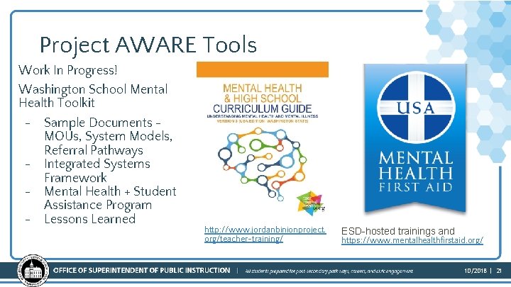 Project AWARE Tools Work In Progress! Washington School Mental Health Toolkit - Sample Documents Project AWARE Tools Work In Progress! Washington School Mental Health Toolkit - Sample Documents