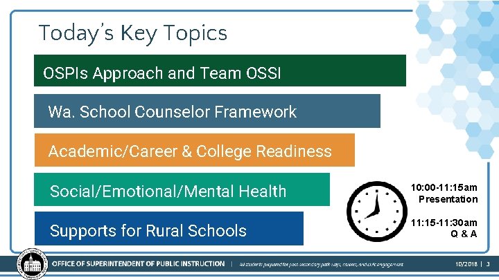 Today’s Key Topics OSPIs Approach and Team OSSI Wa. School Counselor Framework Academic/Career & Today’s Key Topics OSPIs Approach and Team OSSI Wa. School Counselor Framework Academic/Career &
