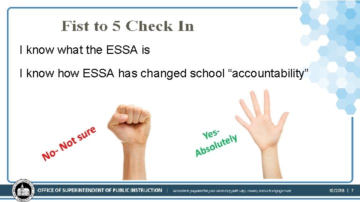 I know what the ESSA is I know how ESSA has changed school “accountability” I know what the ESSA is I know how ESSA has changed school “accountability”