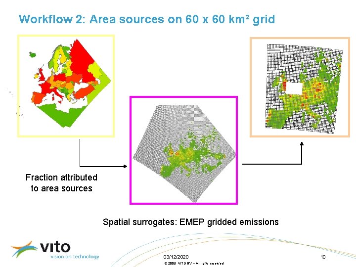 Workflow 2: Area sources on 60 x 60 km² grid Fraction attributed to area