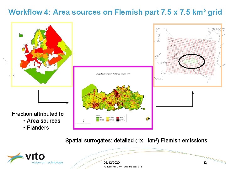 Workflow 4: Area sources on Flemish part 7. 5 x 7. 5 km² grid