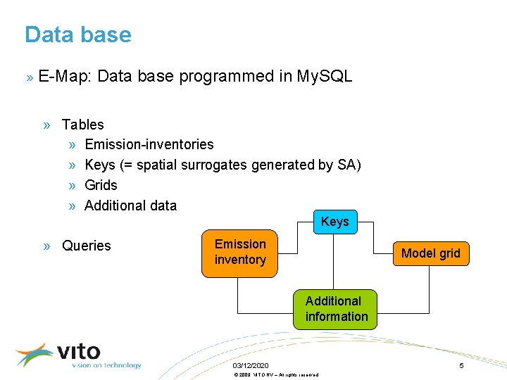 Data base » E-Map: Data base programmed in My. SQL » Tables » Emission-inventories