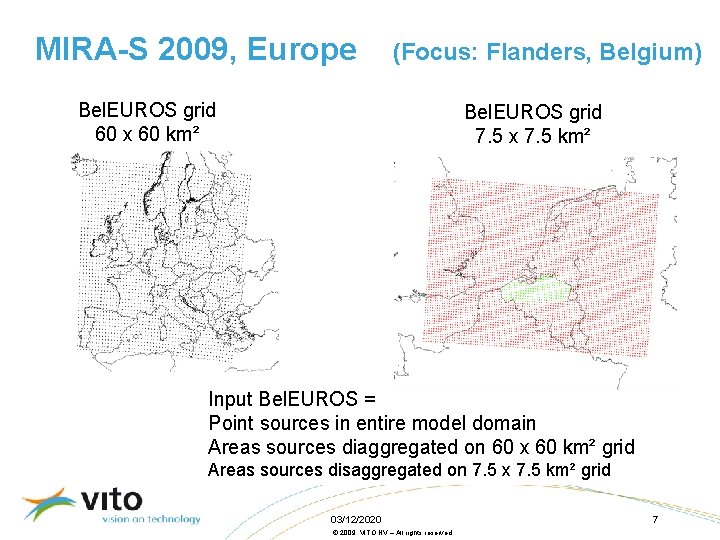 MIRA-S 2009, Europe (Focus: Flanders, Belgium) Bel. EUROS grid 60 x 60 km² Bel.