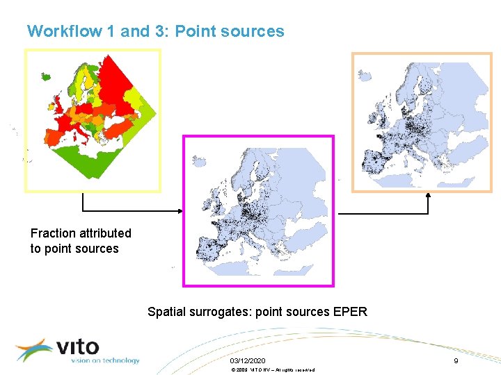 Workflow 1 and 3: Point sources Fraction attributed to point sources Spatial surrogates: point