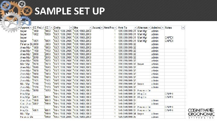 SAMPLE SET UP 