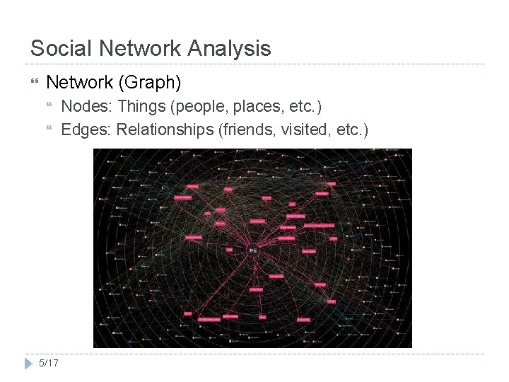 Social Network Analysis Network (Graph) 5/17 Nodes: Things (people, places, etc. ) Edges: Relationships