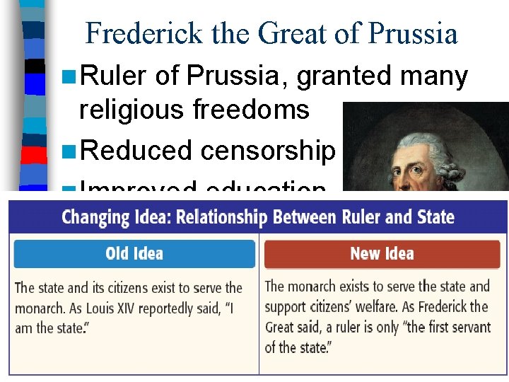 Frederick the Great of Prussia n Ruler of Prussia, granted many religious freedoms n