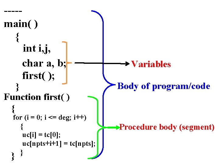 ----main( ) { int i, j, char a, b; first( ); } Function first(