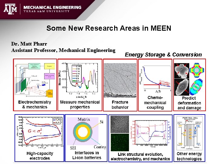 Some New Research Areas in MEEN Dr. Matt Pharr Assistant Professor, Mechanical Engineering Energy