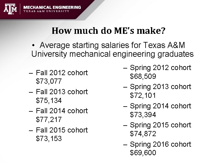 How much do ME’s make? • Average starting salaries for Texas A&M University mechanical