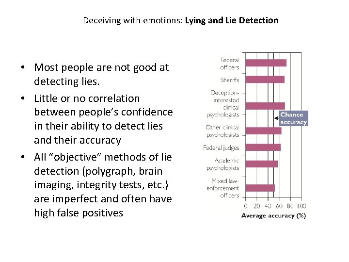 Deceiving with emotions: Lying and Lie Detection • Most people are not good at Deceiving with emotions: Lying and Lie Detection • Most people are not good at