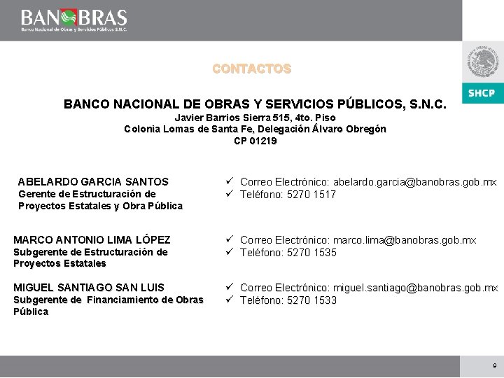 CONTACTOS BANCO NACIONAL DE OBRAS Y SERVICIOS PÚBLICOS, S. N. C. Javier Barrios Sierra