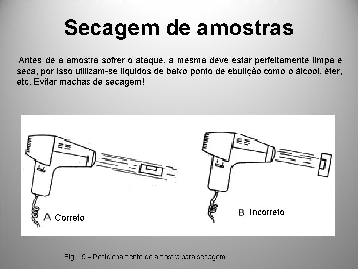 Secagem de amostras Antes de a amostra sofrer o ataque, a mesma deve estar