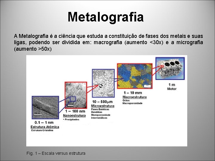 Metalografia A Metalografia é a ciência que estuda a constituição de fases dos metais