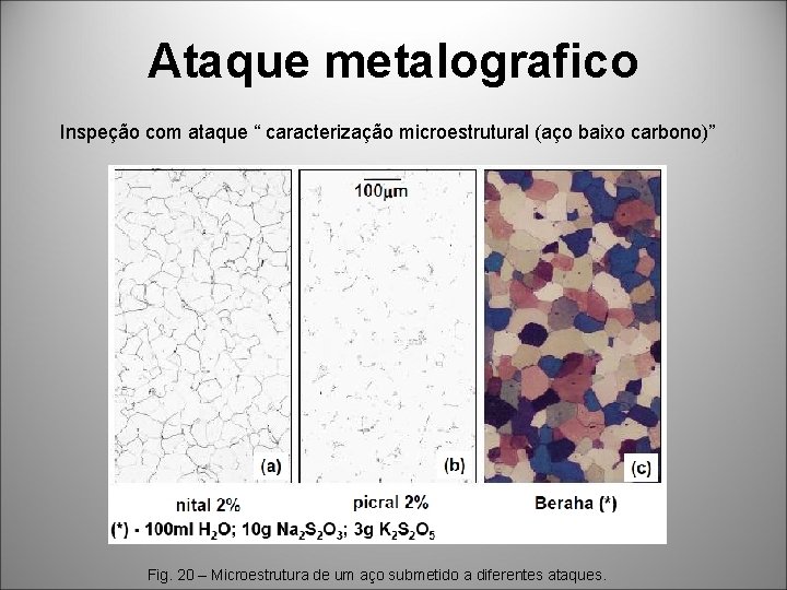 Ataque metalografico Inspeção com ataque “ caracterização microestrutural (aço baixo carbono)” Fig. 20 –