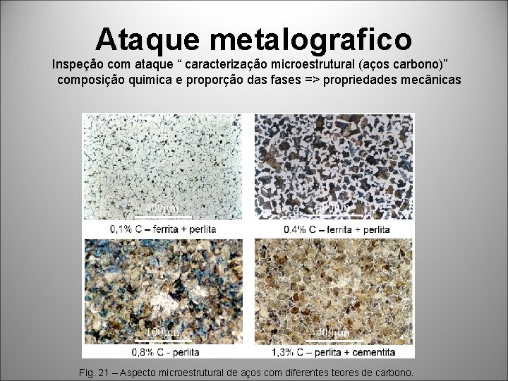  Ataque metalografico Inspeção com ataque “ caracterização microestrutural (aços carbono)” composição quimica e