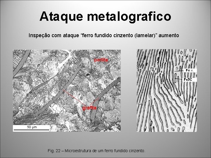 Ataque metalografico Inspeção com ataque “ferro fundido cinzento (lamelar)” aumento Fig. 22 – Microestrutura