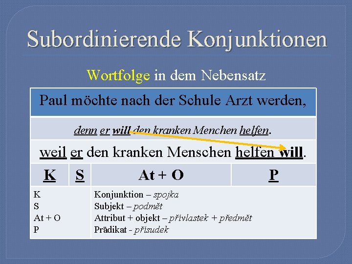 Subordinierende Konjunktionen Wortfolge in dem Nebensatz Paul möchte nach der Schule Arzt werden, denn Subordinierende Konjunktionen Wortfolge in dem Nebensatz Paul möchte nach der Schule Arzt werden, denn