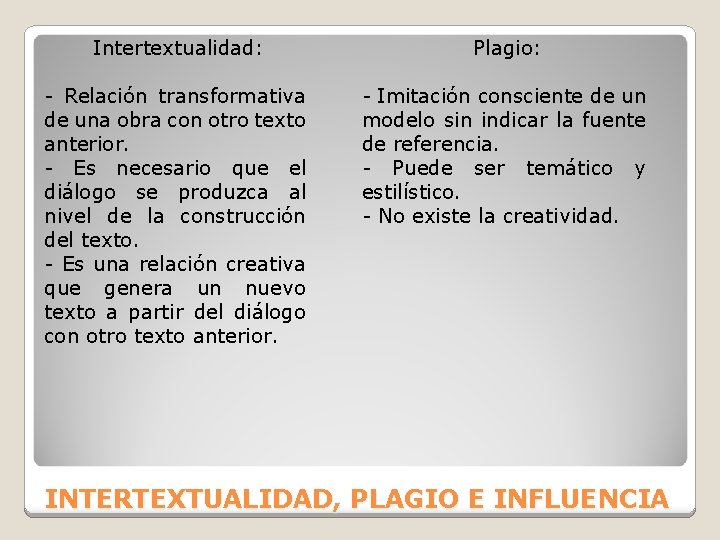 Intertextualidad: Plagio: - Relación transformativa de una obra con otro texto anterior. - Es