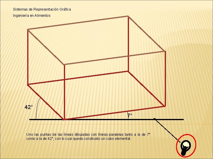 Sistemas de Representación Gráfica Ingeniería en Alimentos 42° 7° Uno las puntas de las Sistemas de Representación Gráfica Ingeniería en Alimentos 42° 7° Uno las puntas de las