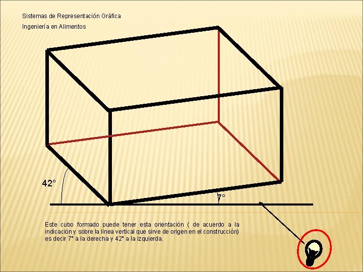 Sistemas de Representación Gráfica Ingeniería en Alimentos 42° 7° Este cubo formado puede tener Sistemas de Representación Gráfica Ingeniería en Alimentos 42° 7° Este cubo formado puede tener