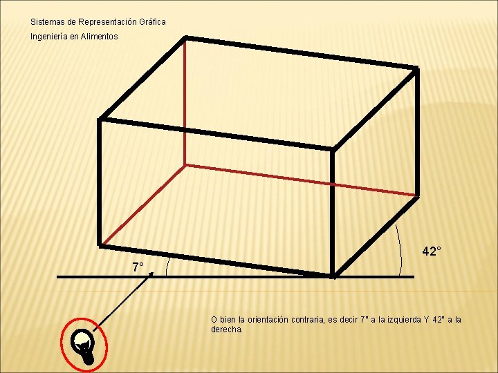Sistemas de Representación Gráfica Ingeniería en Alimentos 42° 7° O bien la orientación contraria, Sistemas de Representación Gráfica Ingeniería en Alimentos 42° 7° O bien la orientación contraria,