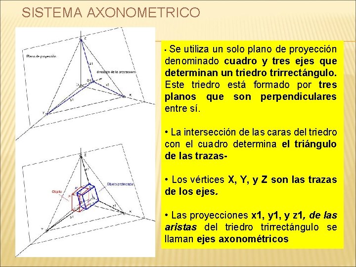 SISTEMA AXONOMETRICO Se utiliza un solo plano de proyección denominado cuadro y tres ejes SISTEMA AXONOMETRICO Se utiliza un solo plano de proyección denominado cuadro y tres ejes
