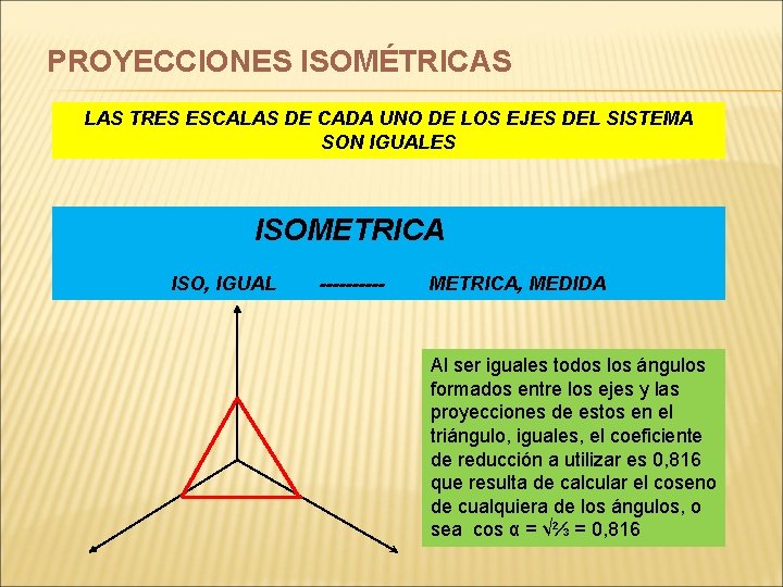 PROYECCIONES ISOMÉTRICAS LAS TRES ESCALAS DE CADA UNO DE LOS EJES DEL SISTEMA SON PROYECCIONES ISOMÉTRICAS LAS TRES ESCALAS DE CADA UNO DE LOS EJES DEL SISTEMA SON