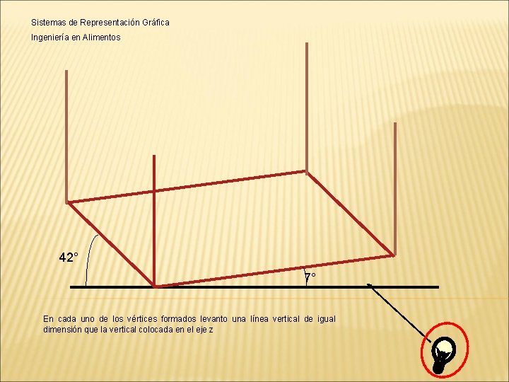 Sistemas de Representación Gráfica Ingeniería en Alimentos 42° 7° En cada uno de los Sistemas de Representación Gráfica Ingeniería en Alimentos 42° 7° En cada uno de los