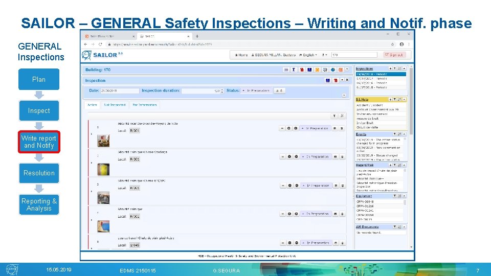SAILOR – GENERAL Safety Inspections – Writing and Notif. phase GENERAL Inspections Plan Inspect