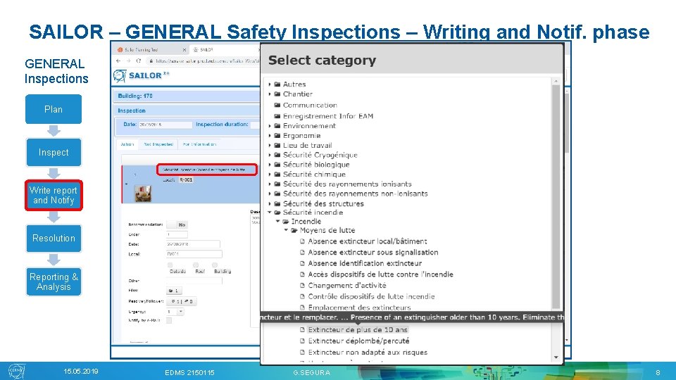 SAILOR – GENERAL Safety Inspections – Writing and Notif. phase GENERAL Inspections Plan Inspect