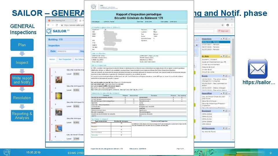 SAILOR – GENERAL Safety Inspections – Writing and Notif. phase GENERAL Inspections Plan Inspect