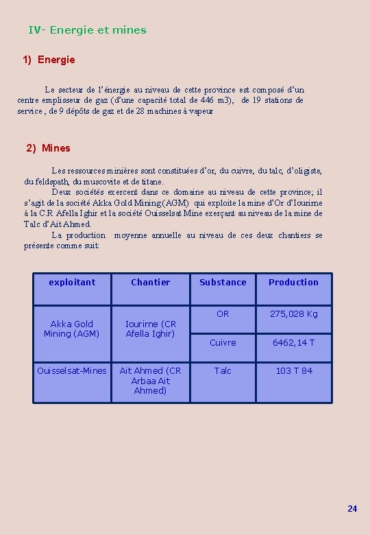 IV- Energie et mines 1) Energie Le secteur de l’énergie au niveau de cette