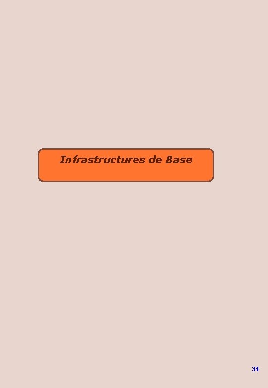 Infrastructures de Base 34 