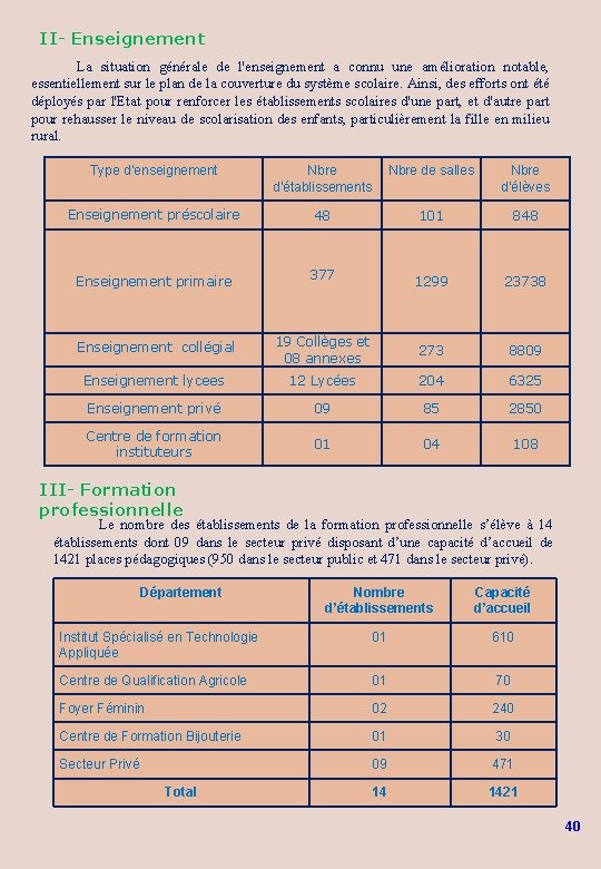 II- Enseignement La situation générale de l'enseignement a connu une amélioration notable, essentiellement sur