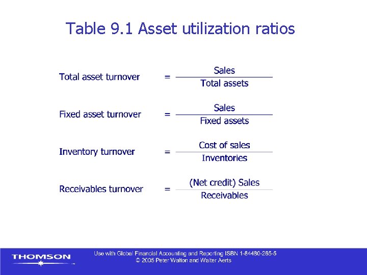 Table 9. 1 Asset utilization ratios 