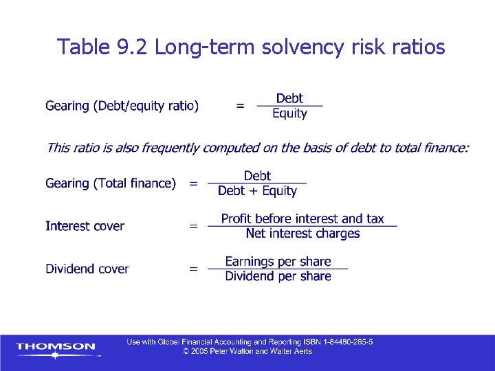 Table 9. 2 Long-term solvency risk ratios 