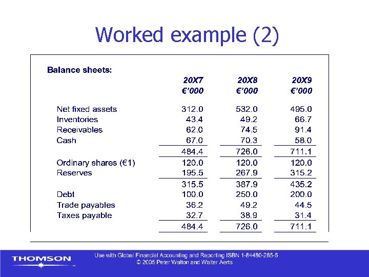 Worked example (2) 