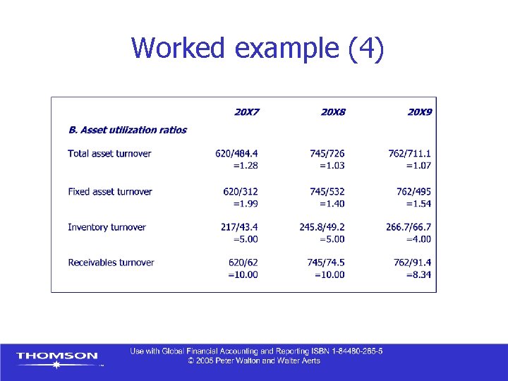 Worked example (4) 