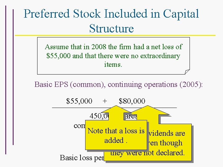 Preferred Stock Included in Capital Structure Assume that in 2008 the firm had a