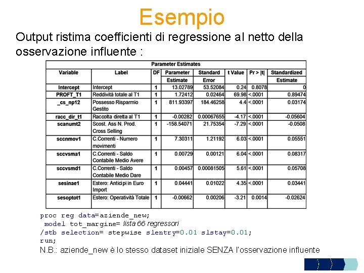 Esempio Output ristima coefficienti di regressione al netto della osservazione influente : proc reg