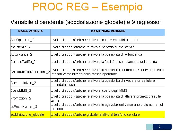 PROC REG – Esempio Variabile dipendente (soddisfazione globale) e 9 regressori Nome variabile Descrizione