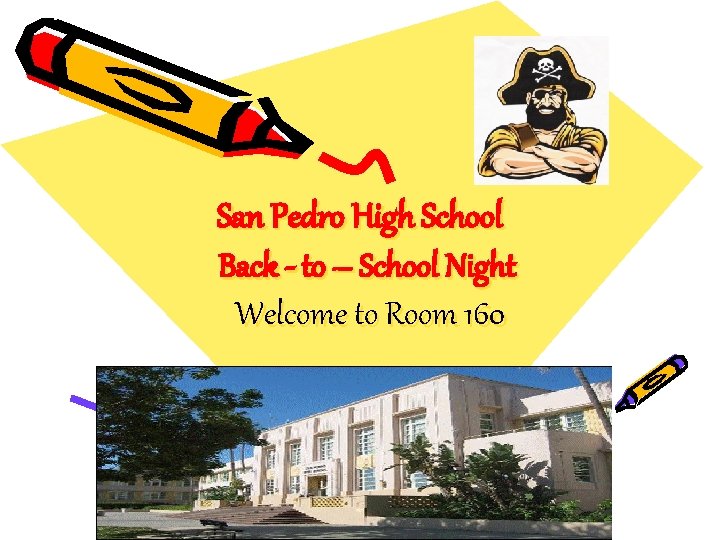 San Pedro High School Back - to – School Night Welcome to Room 160