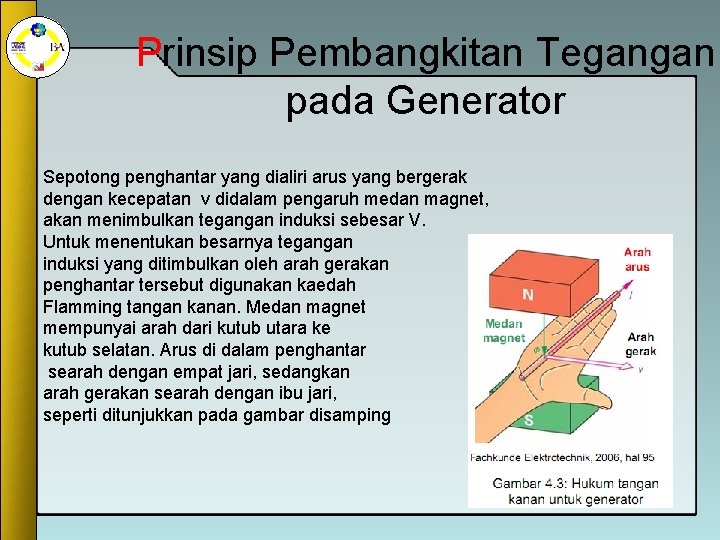 Prinsip Pembangkitan Tegangan pada Generator Sepotong penghantar yang dialiri arus yang bergerak dengan kecepatan