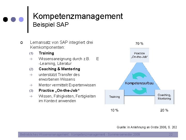 Kompetenzmanagement Beispiel SAP ¢ Lernansatz von SAP integriert drei Kernkomponenten: (1) (2) (3) Training