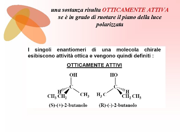 una sostanza risulta OTTICAMENTE ATTIVA se è in grado di ruotare il piano della