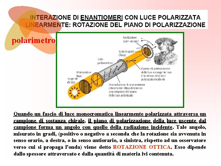 polarimetro Quando un fascio di luce monocromatica linearmente polarizzata attraversa un campione di sostanza