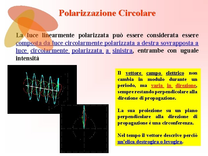 Polarizzazione Circolare La luce linearmente polarizzata può essere considerata essere composta da luce circolarmente